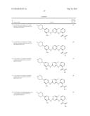 PROTEIN TYROSINE KINASE MODULATORS AND METHODS OF USE diagram and image