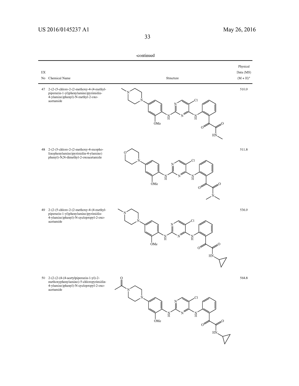 PROTEIN TYROSINE KINASE MODULATORS AND METHODS OF USE - diagram, schematic, and image 34