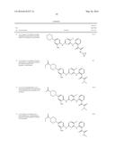 PROTEIN TYROSINE KINASE MODULATORS AND METHODS OF USE diagram and image