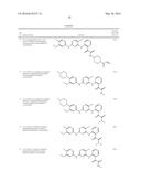 PROTEIN TYROSINE KINASE MODULATORS AND METHODS OF USE diagram and image