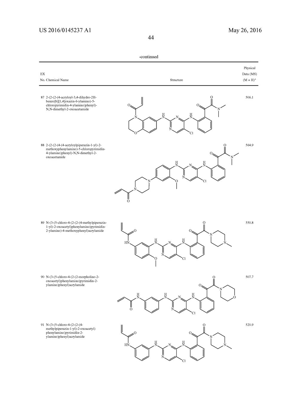 PROTEIN TYROSINE KINASE MODULATORS AND METHODS OF USE - diagram, schematic, and image 45