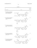 PROTEIN TYROSINE KINASE MODULATORS AND METHODS OF USE diagram and image