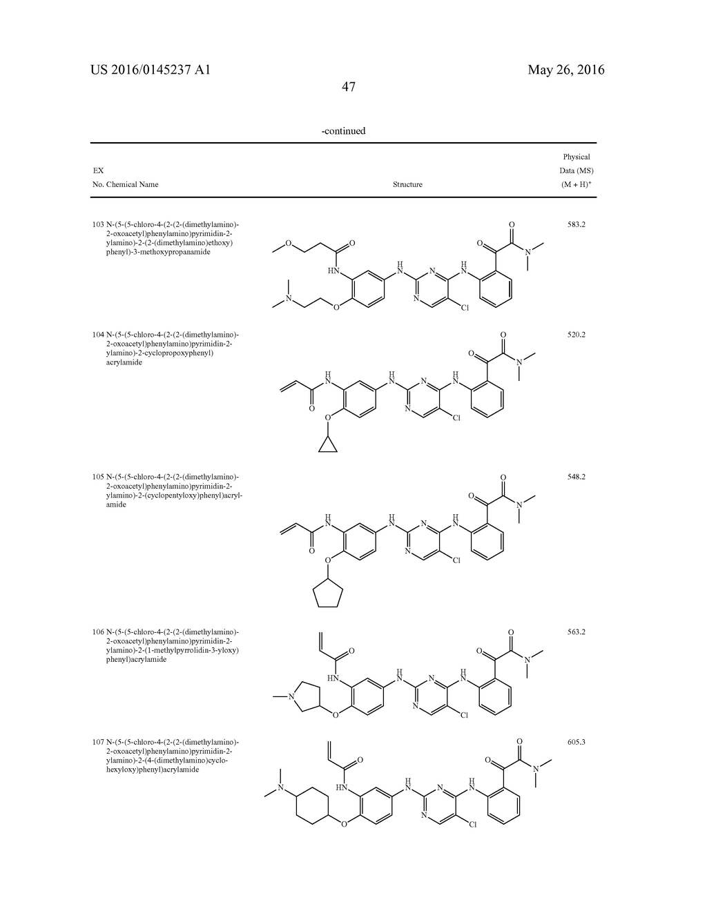 PROTEIN TYROSINE KINASE MODULATORS AND METHODS OF USE - diagram, schematic, and image 48