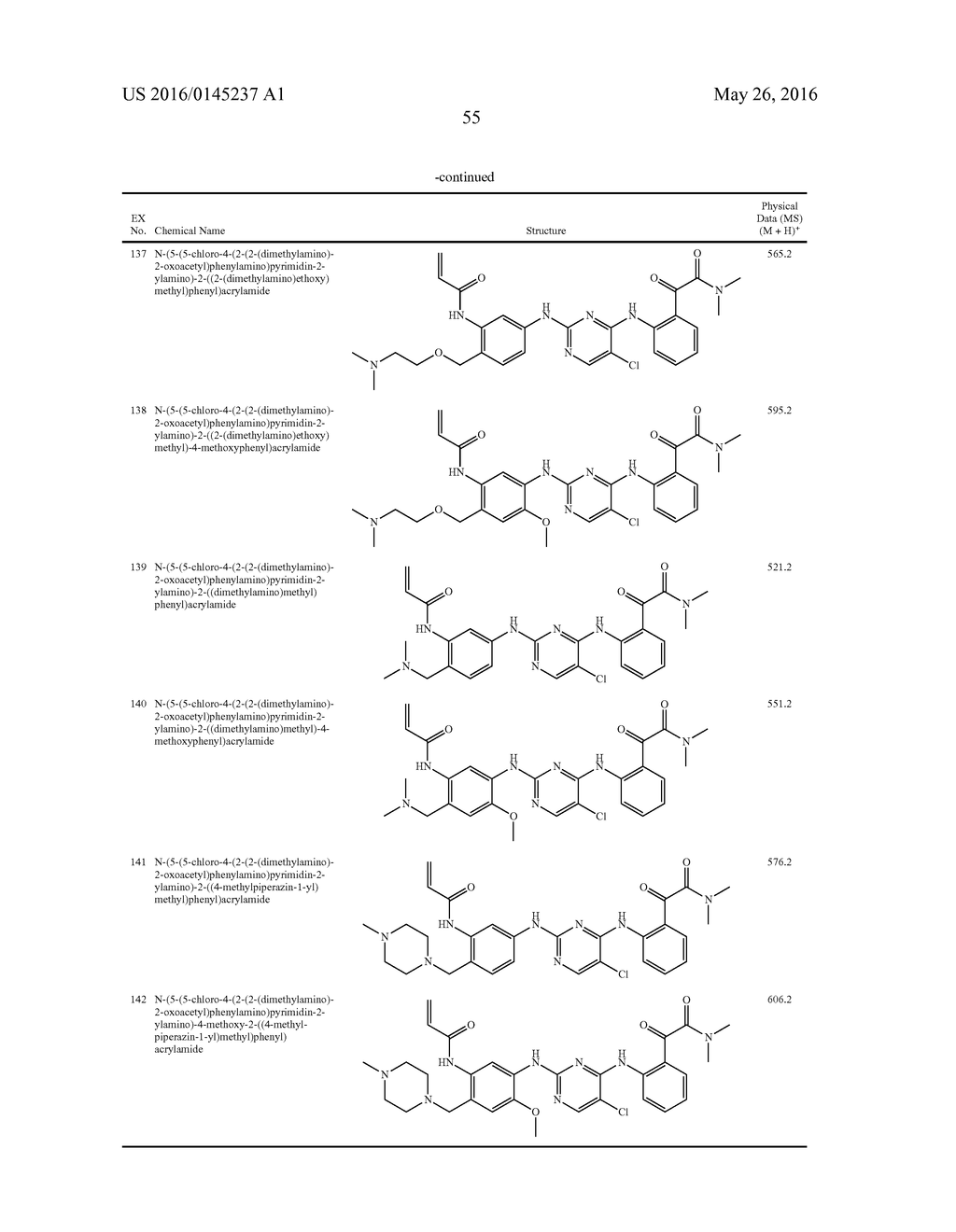 PROTEIN TYROSINE KINASE MODULATORS AND METHODS OF USE - diagram, schematic, and image 56