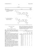 PROTEIN TYROSINE KINASE MODULATORS AND METHODS OF USE diagram and image