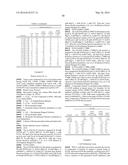 PROTEIN TYROSINE KINASE MODULATORS AND METHODS OF USE diagram and image