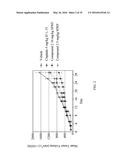 NUCLEAR TRANSPORT MODULATORS AND USES THEREOF diagram and image