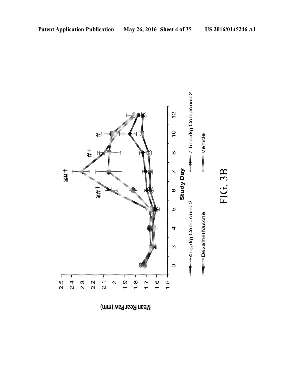 NUCLEAR TRANSPORT MODULATORS AND USES THEREOF - diagram, schematic, and image 05