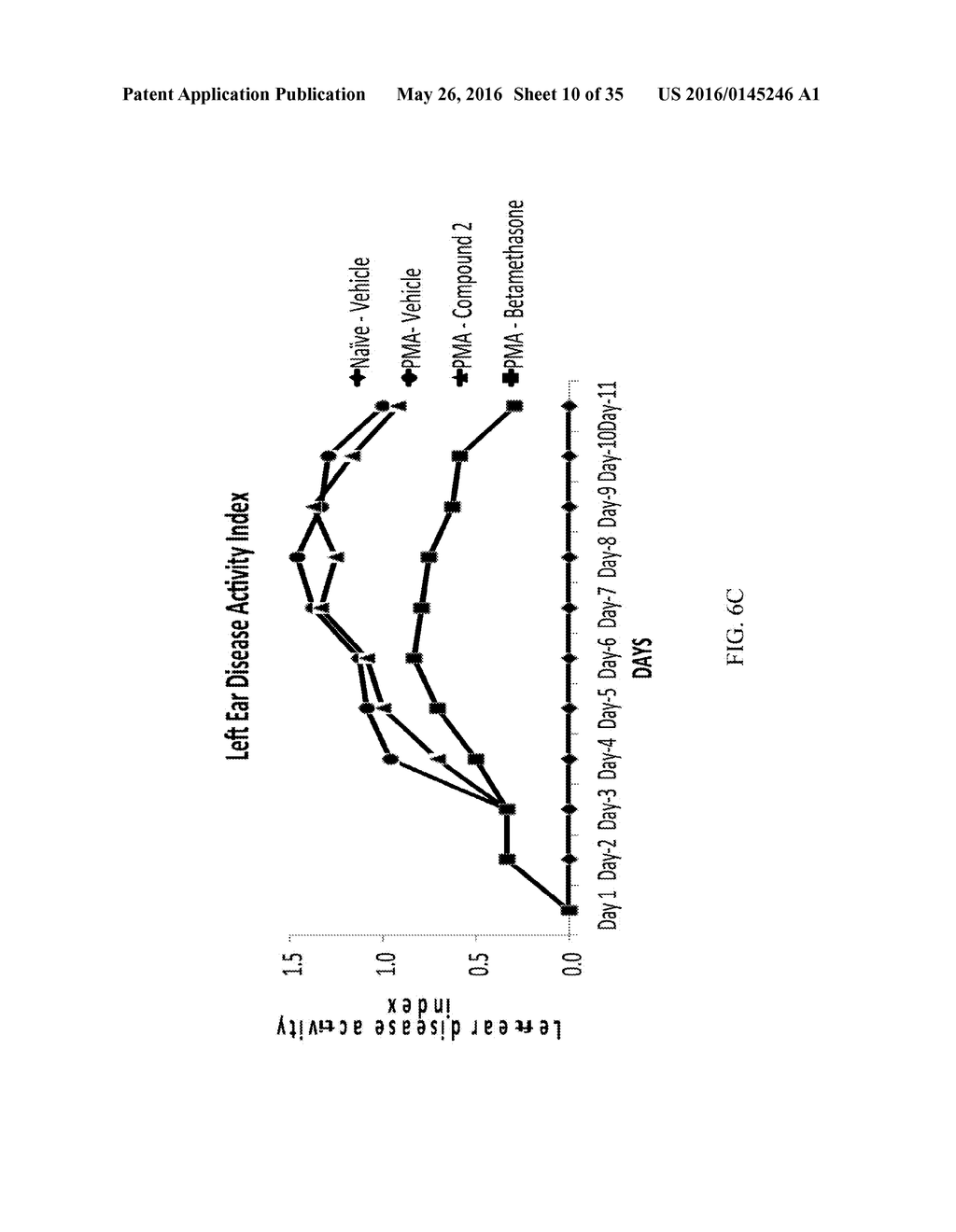 NUCLEAR TRANSPORT MODULATORS AND USES THEREOF - diagram, schematic, and image 11