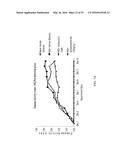 NUCLEAR TRANSPORT MODULATORS AND USES THEREOF diagram and image