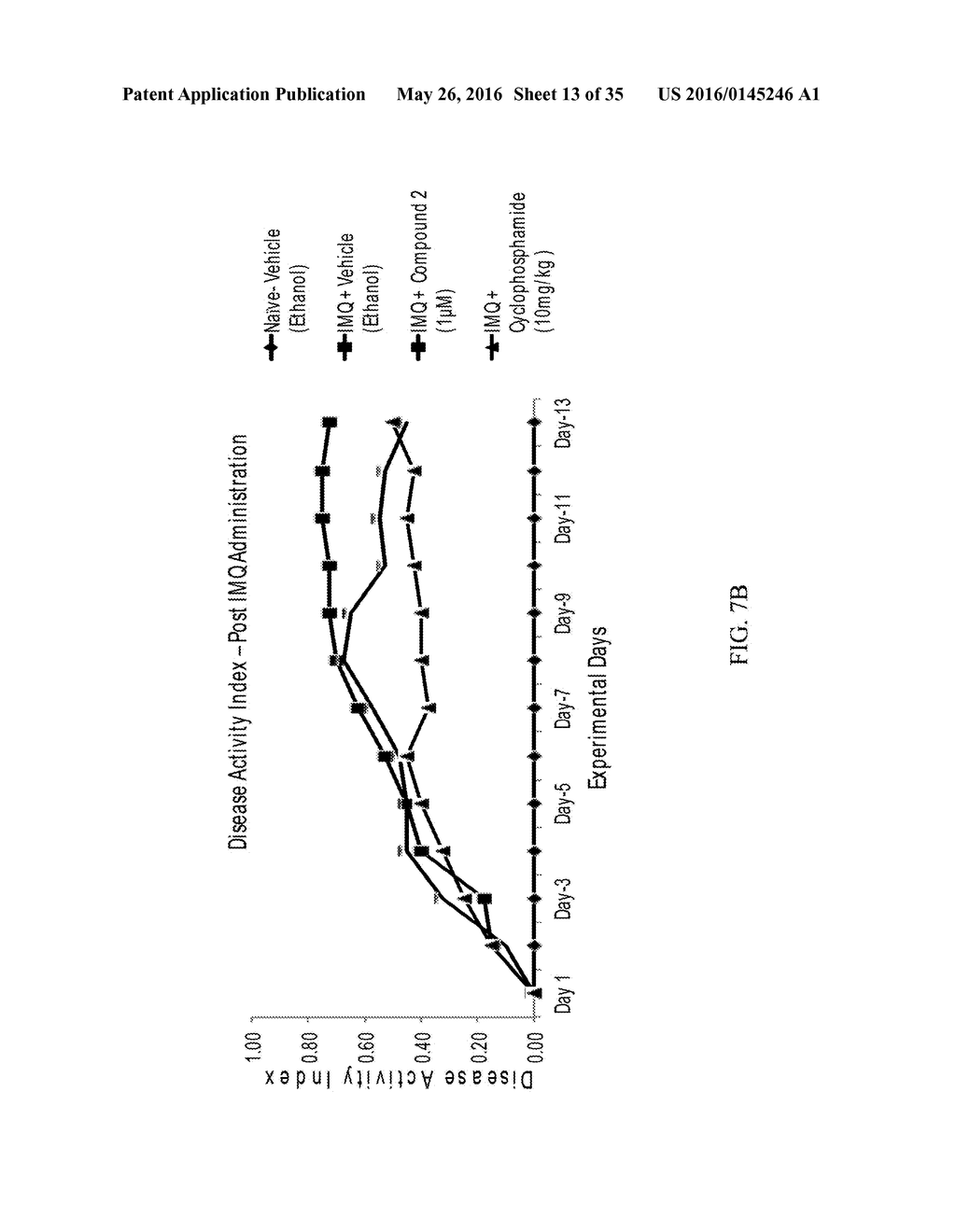 NUCLEAR TRANSPORT MODULATORS AND USES THEREOF - diagram, schematic, and image 14