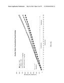 NUCLEAR TRANSPORT MODULATORS AND USES THEREOF diagram and image