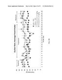 NUCLEAR TRANSPORT MODULATORS AND USES THEREOF diagram and image