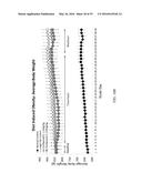 NUCLEAR TRANSPORT MODULATORS AND USES THEREOF diagram and image