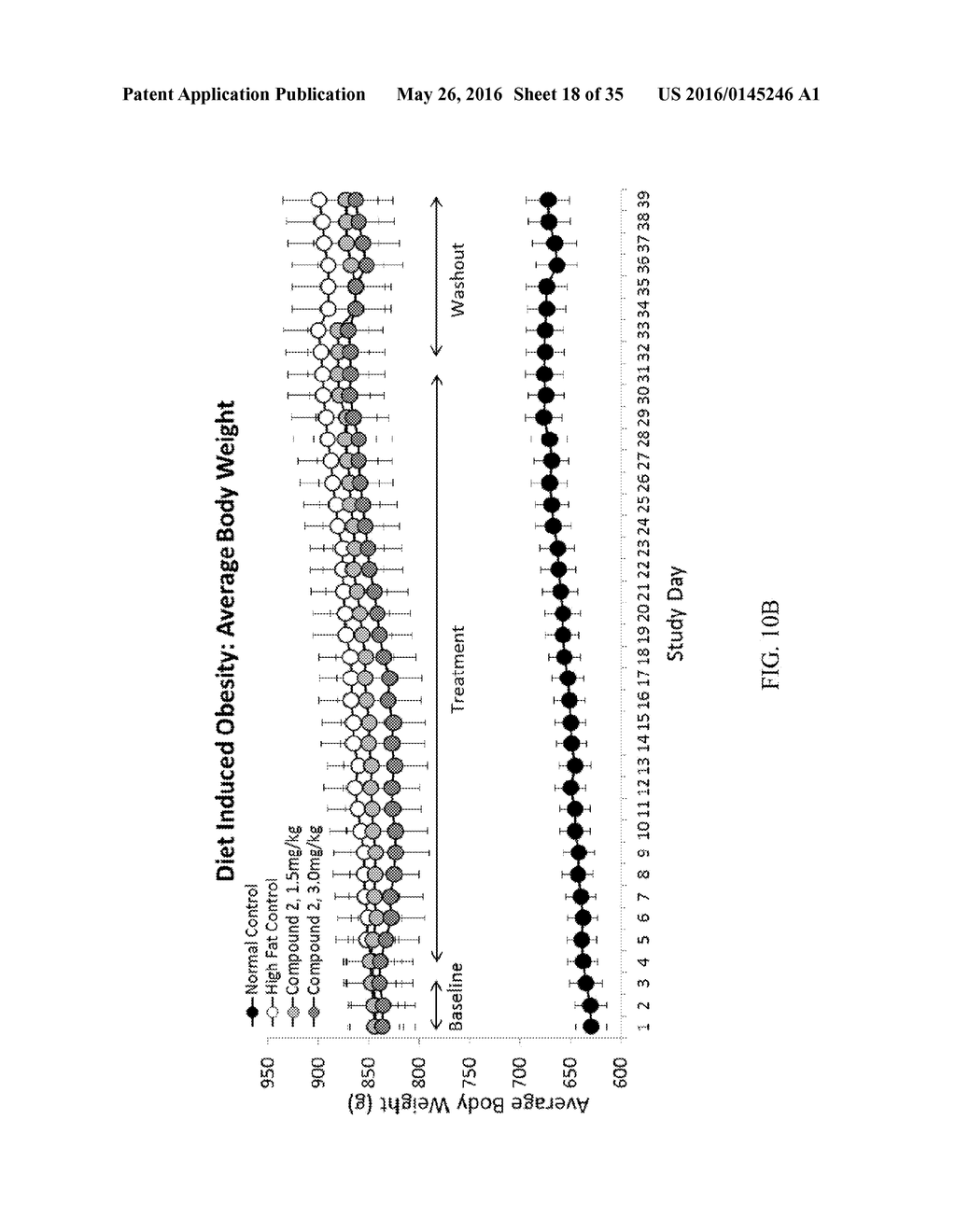 NUCLEAR TRANSPORT MODULATORS AND USES THEREOF - diagram, schematic, and image 19