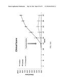 NUCLEAR TRANSPORT MODULATORS AND USES THEREOF diagram and image