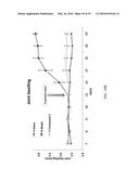 NUCLEAR TRANSPORT MODULATORS AND USES THEREOF diagram and image