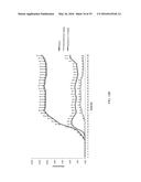 NUCLEAR TRANSPORT MODULATORS AND USES THEREOF diagram and image