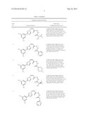 NUCLEAR TRANSPORT MODULATORS AND USES THEREOF diagram and image