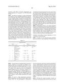 NUCLEAR TRANSPORT MODULATORS AND USES THEREOF diagram and image