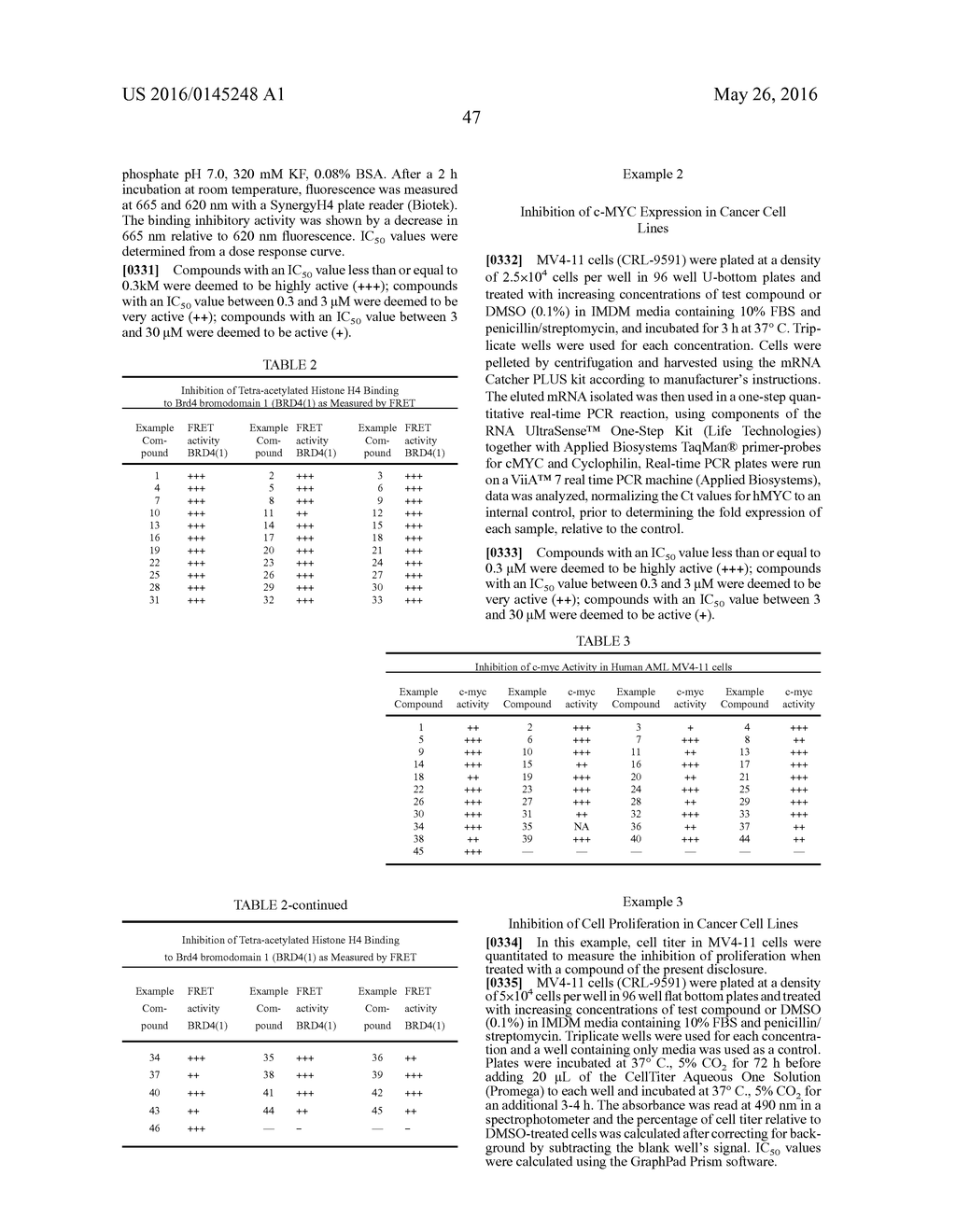 NOVEL SUBSTITUTED BICYCLIC COMPOUNDS AS BROMODOMAIN INHIBITORS - diagram, schematic, and image 48