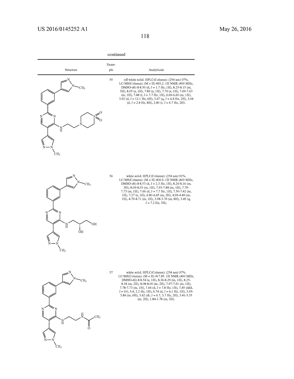 HETEROARYL COMPOUNDS AS IRAK INHIBITORS AND USES THEREOF - diagram, schematic, and image 119