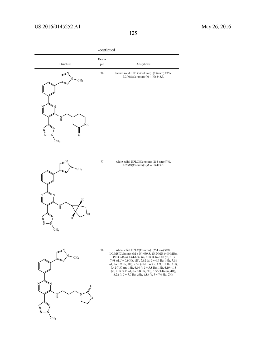 HETEROARYL COMPOUNDS AS IRAK INHIBITORS AND USES THEREOF - diagram, schematic, and image 126
