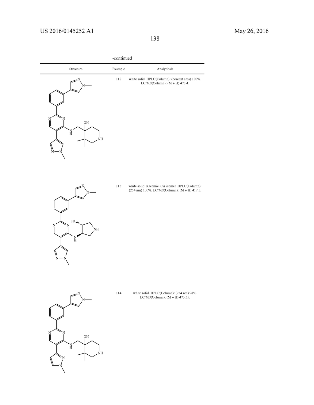 HETEROARYL COMPOUNDS AS IRAK INHIBITORS AND USES THEREOF - diagram, schematic, and image 139