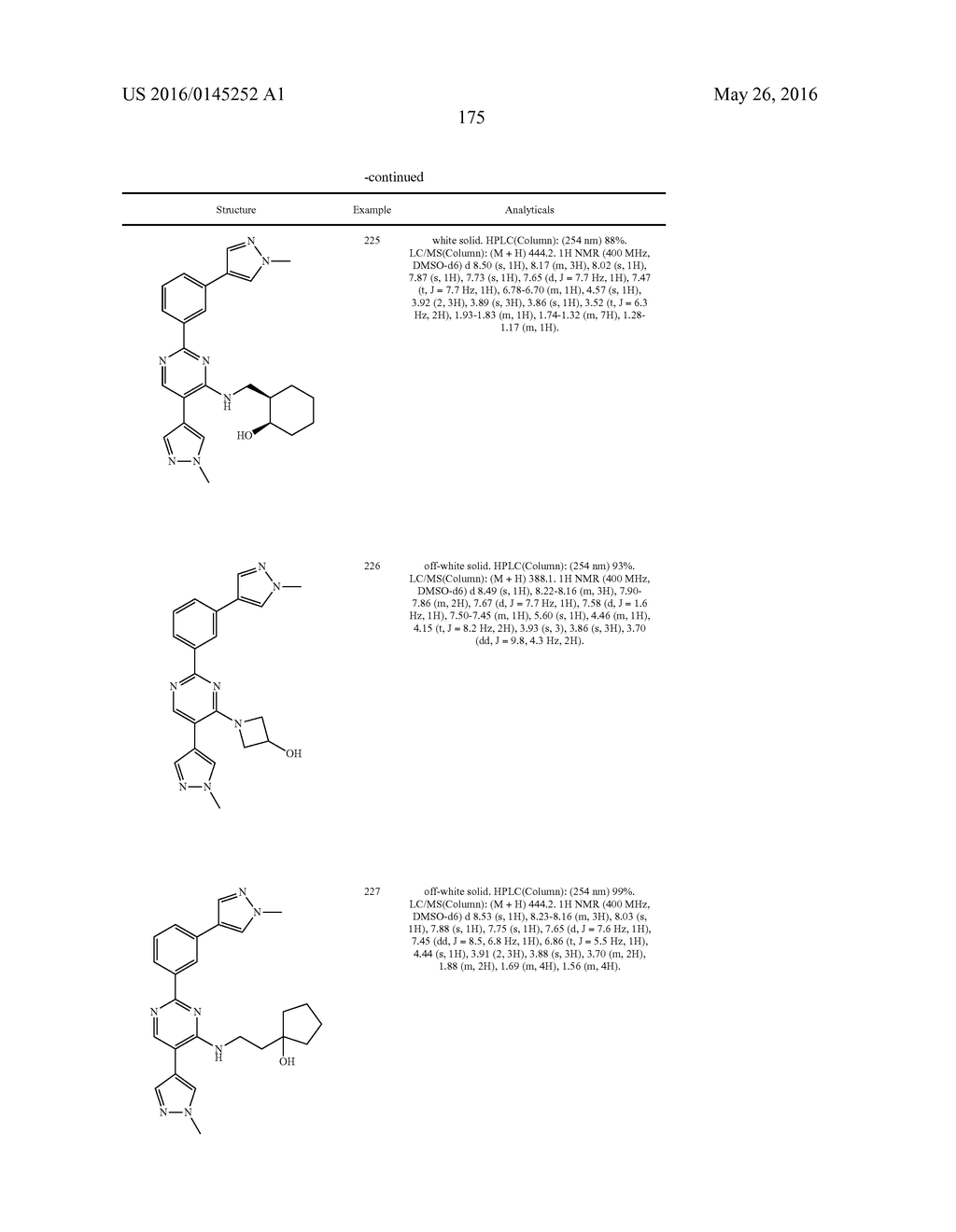 HETEROARYL COMPOUNDS AS IRAK INHIBITORS AND USES THEREOF - diagram, schematic, and image 176