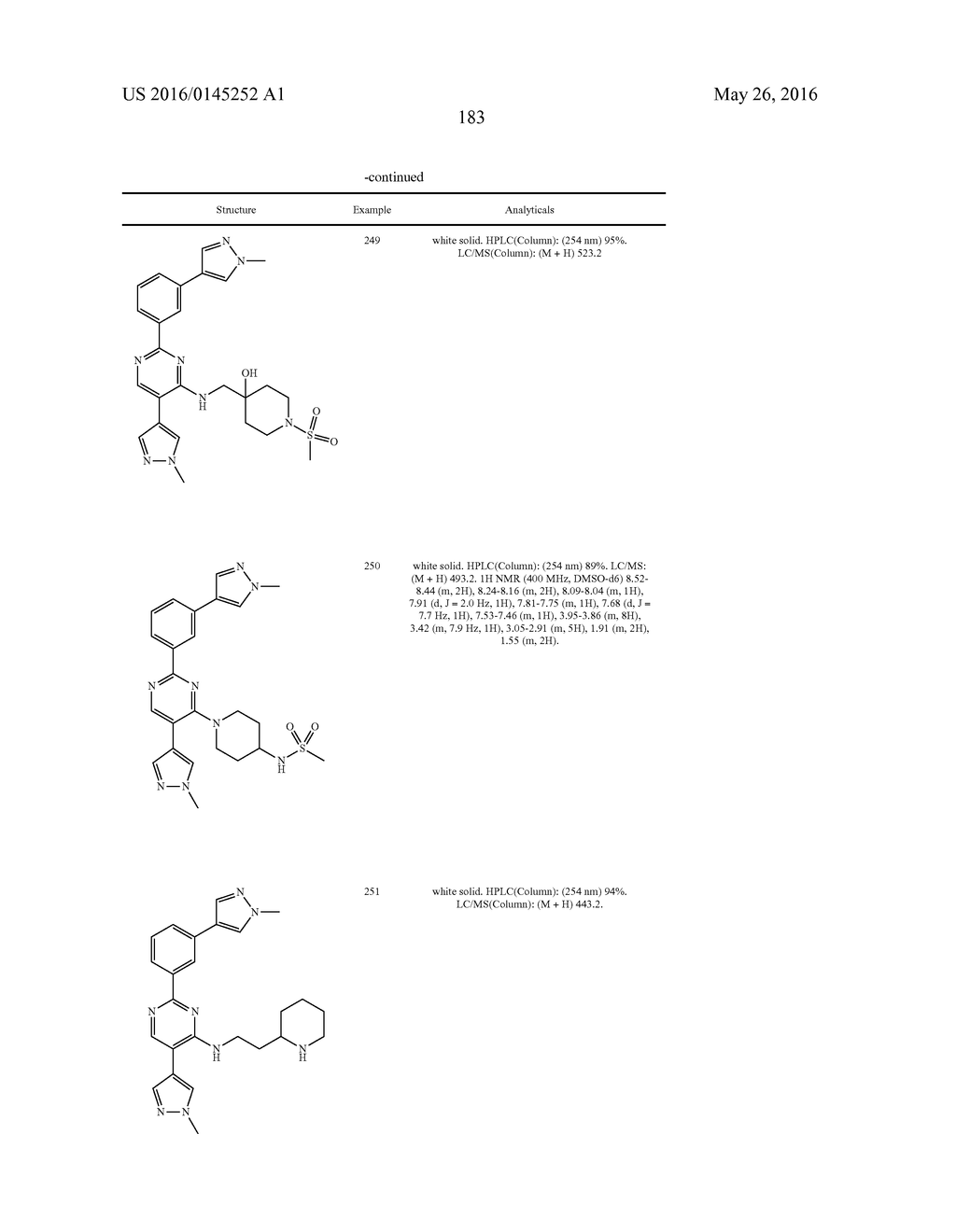 HETEROARYL COMPOUNDS AS IRAK INHIBITORS AND USES THEREOF - diagram, schematic, and image 184