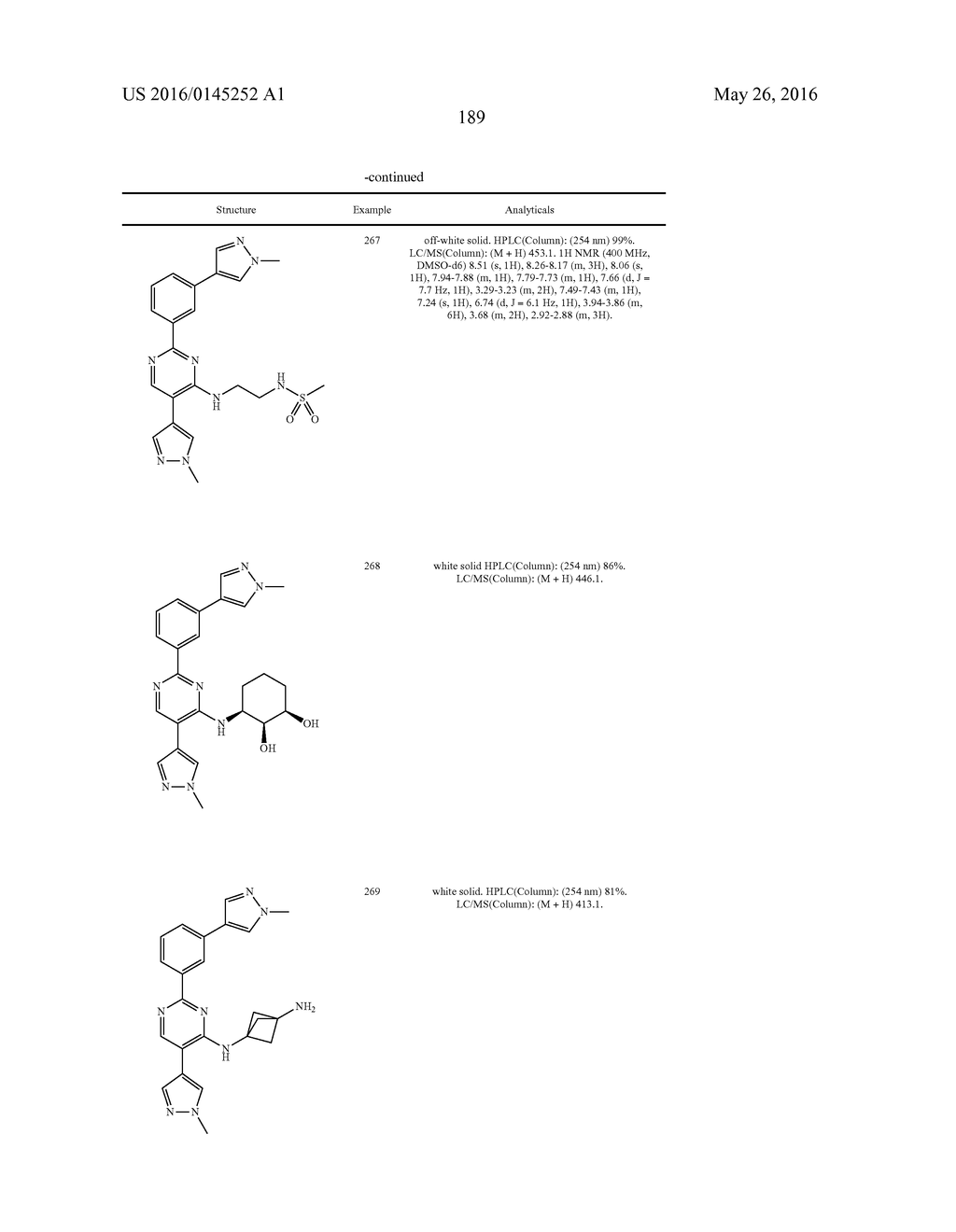 HETEROARYL COMPOUNDS AS IRAK INHIBITORS AND USES THEREOF - diagram, schematic, and image 190