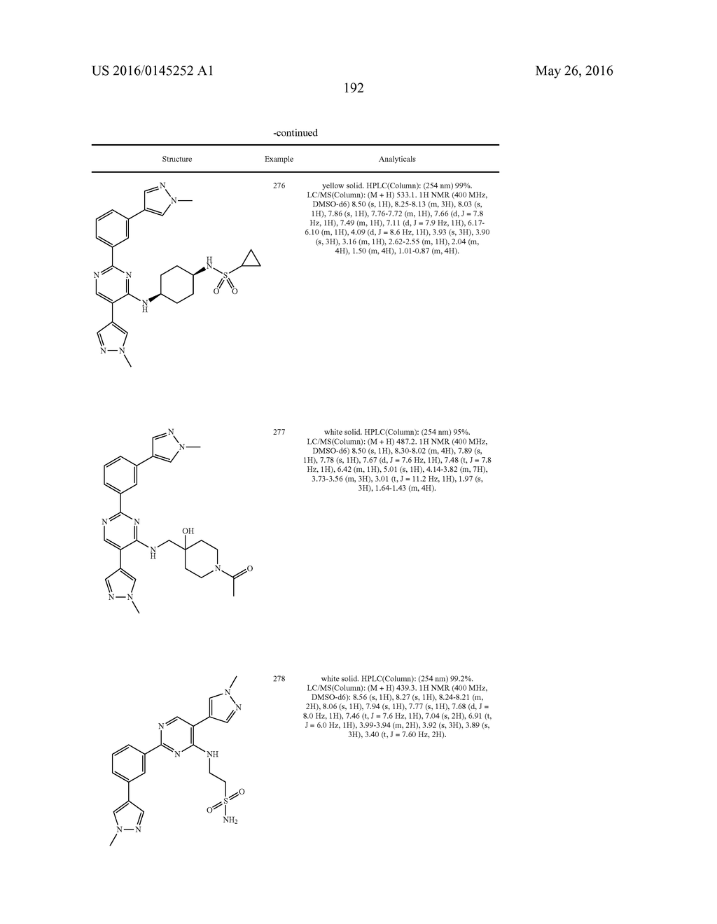 HETEROARYL COMPOUNDS AS IRAK INHIBITORS AND USES THEREOF - diagram, schematic, and image 193