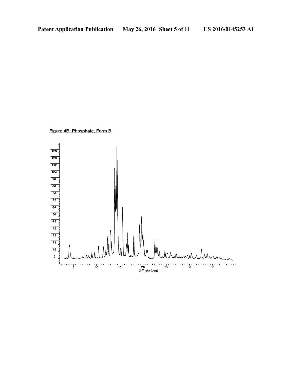 SALTS OF AZA-BICYCLIC DI-ARYL ETHERS AND METHODS TO MAKE THEM OR THEIR     PRECURSORS - diagram, schematic, and image 06