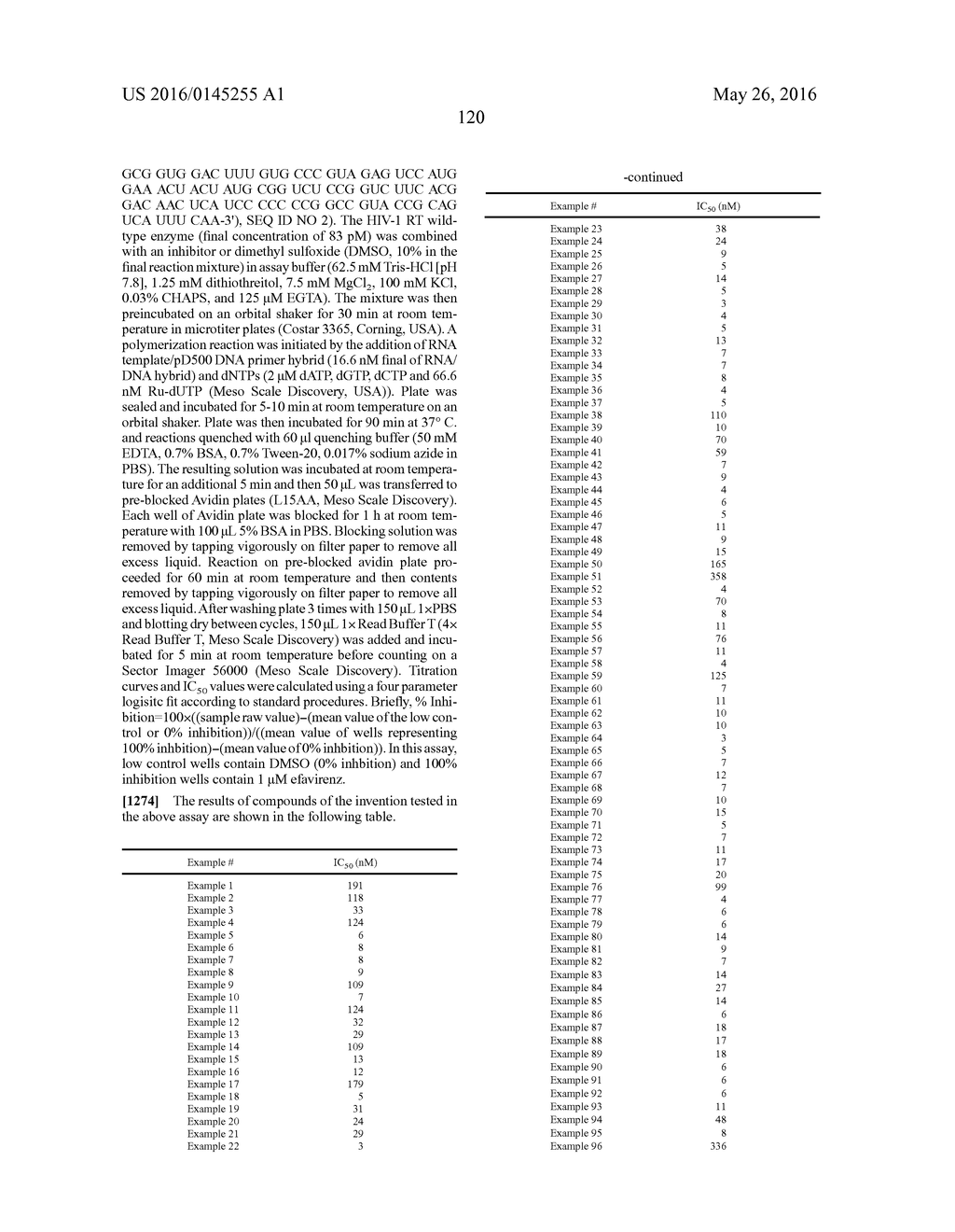 NON-NUCLEOSIDE REVERSE TRANSCRIPTASE INHIBITORS - diagram, schematic, and image 121