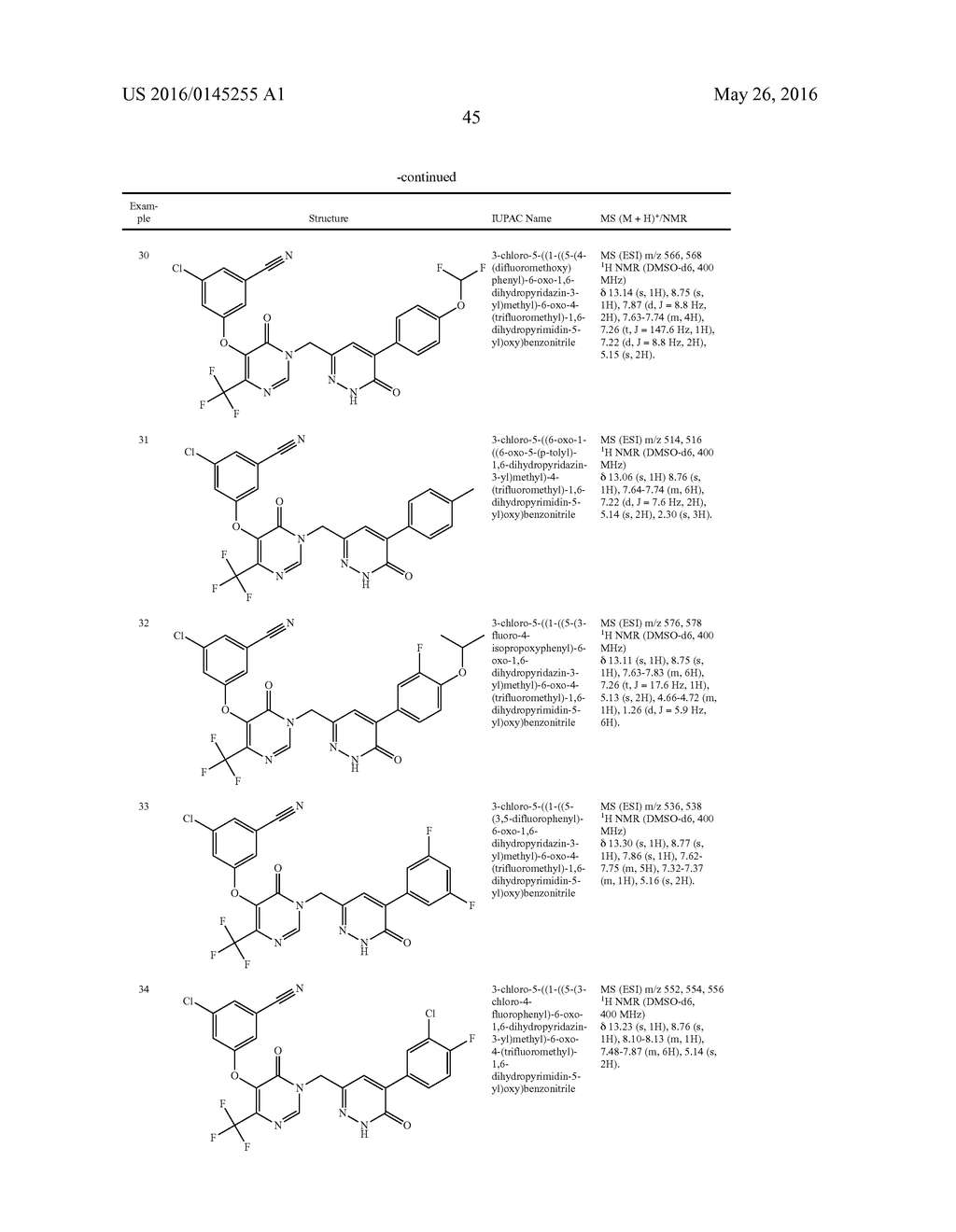 NON-NUCLEOSIDE REVERSE TRANSCRIPTASE INHIBITORS - diagram, schematic, and image 46