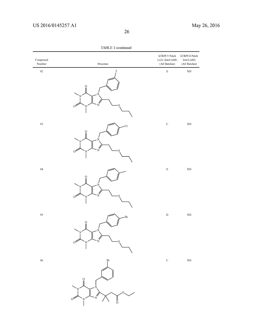 SUBSTITUTED XANTHINES AND METHODS OF USE THEREOF - diagram, schematic, and image 27