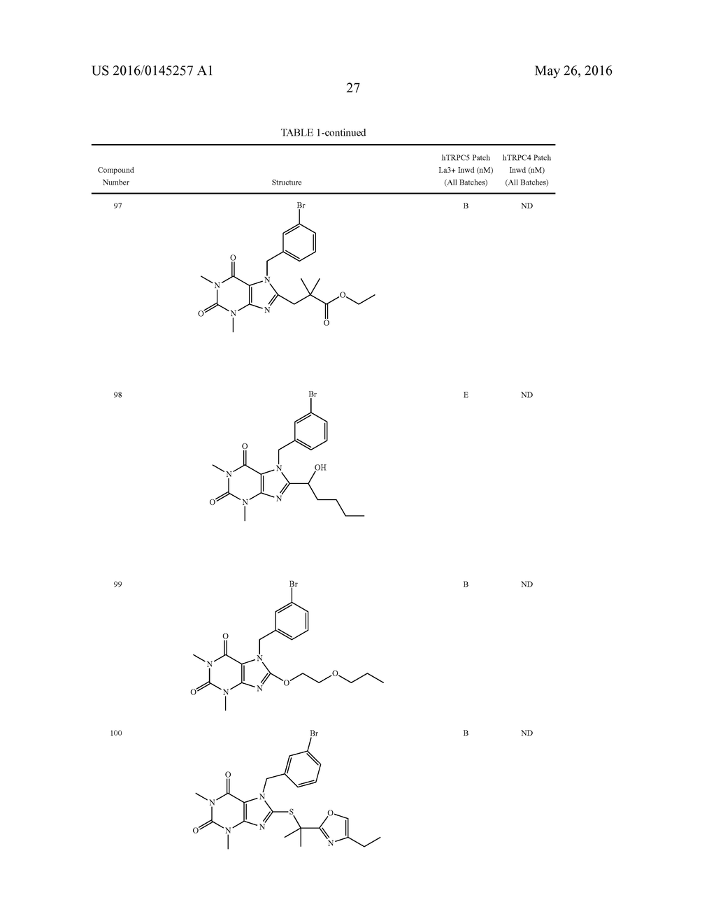 SUBSTITUTED XANTHINES AND METHODS OF USE THEREOF - diagram, schematic, and image 28