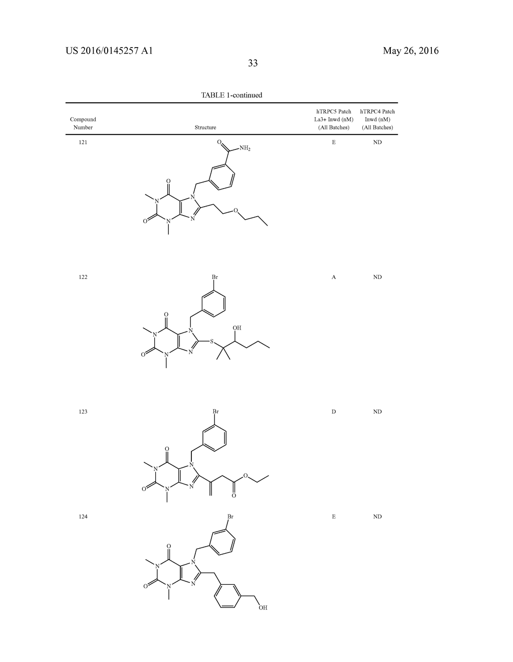 SUBSTITUTED XANTHINES AND METHODS OF USE THEREOF - diagram, schematic, and image 34