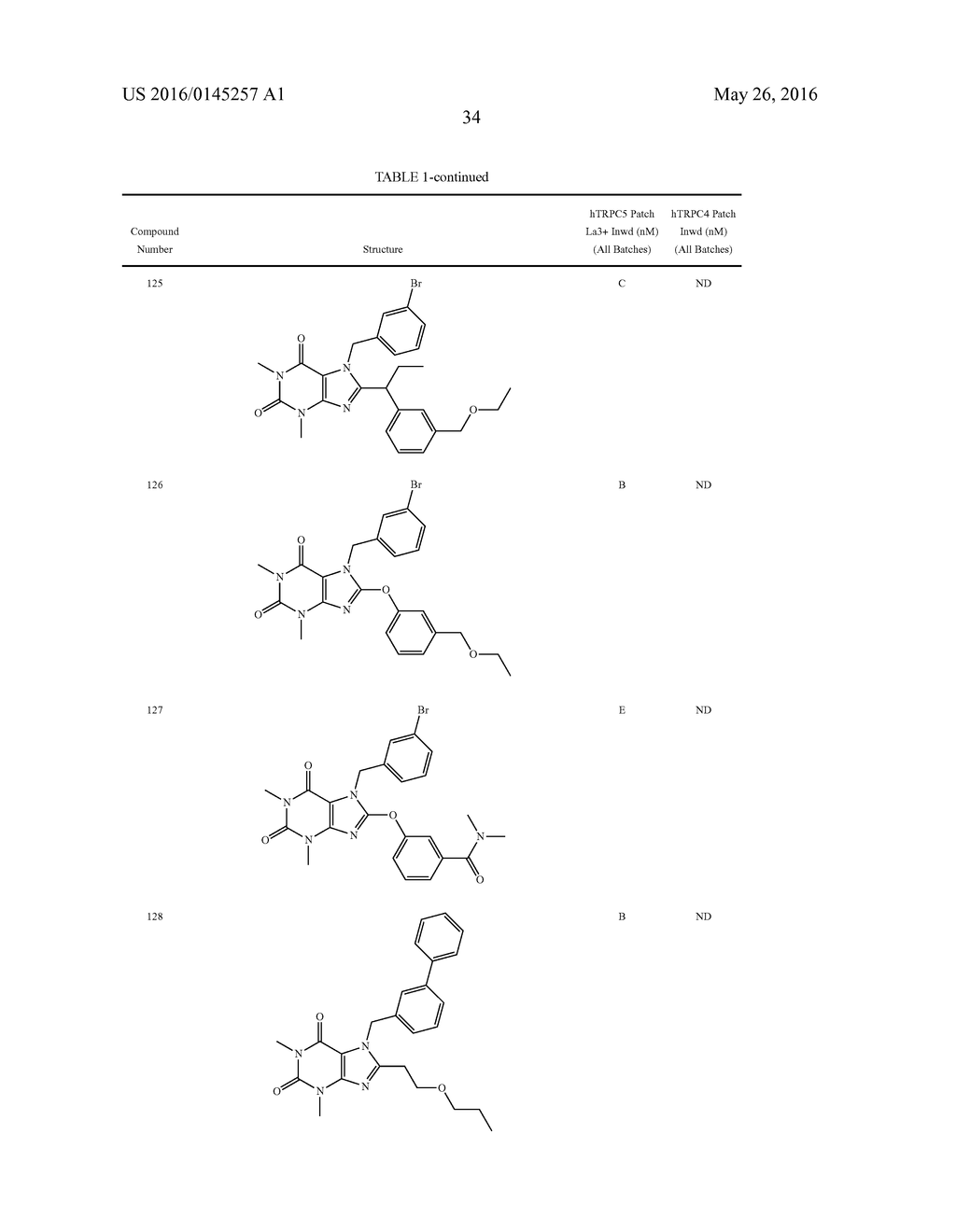 SUBSTITUTED XANTHINES AND METHODS OF USE THEREOF - diagram, schematic, and image 35