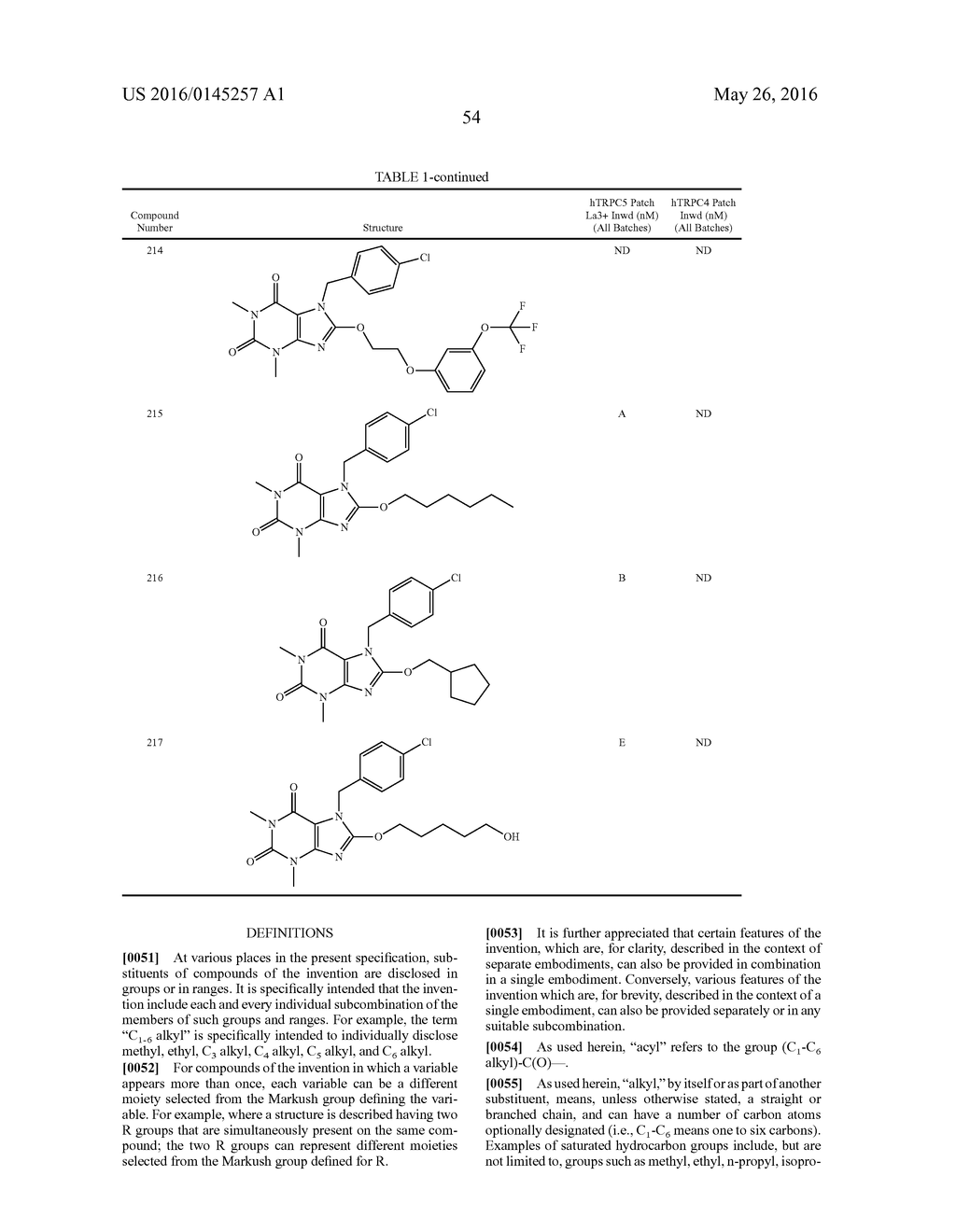 SUBSTITUTED XANTHINES AND METHODS OF USE THEREOF - diagram, schematic, and image 55