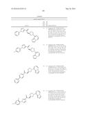 CXCR7 ANTAGONISTS diagram and image