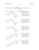 CXCR7 ANTAGONISTS diagram and image