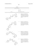 CXCR7 ANTAGONISTS diagram and image