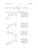 CXCR7 ANTAGONISTS diagram and image