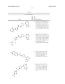 CXCR7 ANTAGONISTS diagram and image