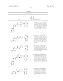 CXCR7 ANTAGONISTS diagram and image