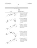 CXCR7 ANTAGONISTS diagram and image