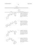 CXCR7 ANTAGONISTS diagram and image