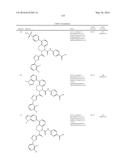 TETRAHYDROISOQUINOLINES CONTAINING SUBSTITUTED AZOLES AS FACTOR XIA     INHIBITORS diagram and image