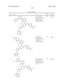 TETRAHYDROISOQUINOLINES CONTAINING SUBSTITUTED AZOLES AS FACTOR XIA     INHIBITORS diagram and image